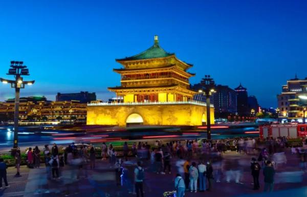 全中国最忙碌的城市排名前十位是哪里(十大最忙城市)插图2